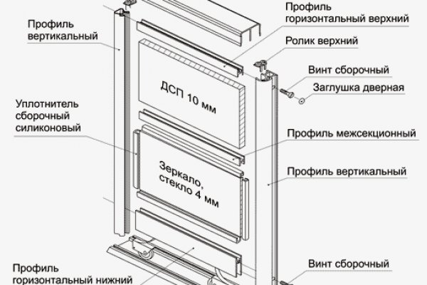 Кракен наркошоп сайт